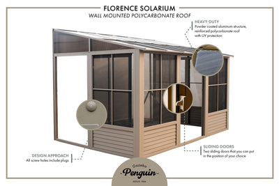 Florence 8x16 ft. Wall–Mounted Solarium, Polycarbonate Roof