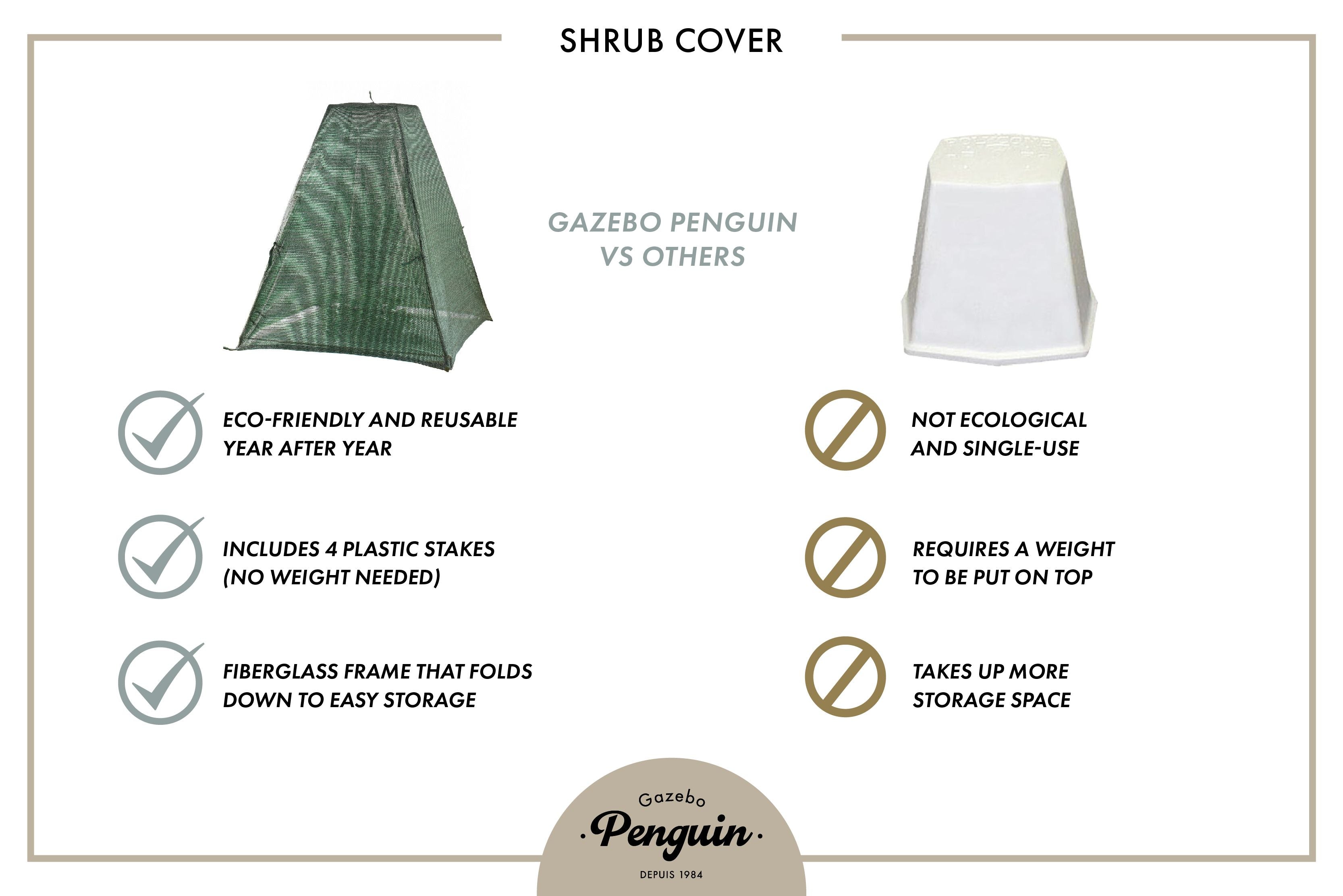 Shrub Protection Cover–22x22x44 in.