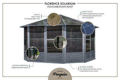 Florence 12x15 ft. Solarium–Polycarbonate Roof, Taupe