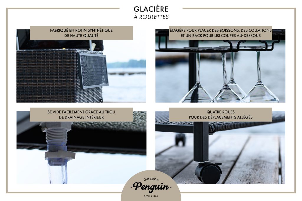 Features AContent FR01